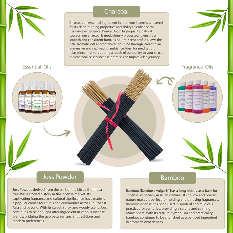 Lemon Eucalyptus Incense Sticks 11" - 1 Bundle 85 to