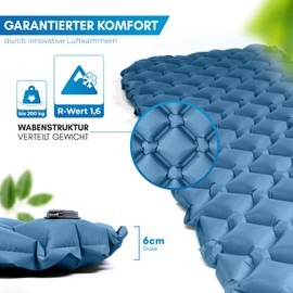 NORDMUT® 500g Isomatte Ultraleicht [mit Reparaturset] - Aufblasbare Luftmatratze Camping kleines Packmaß - Camping Matratze Wetterfest für Outdoor Zelt & Festivals - Blau