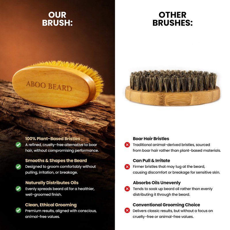 Aboo Beard Sandalwood & Vanilla Beard Oil Uk With Vegan
