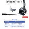 Sanwa Direct 400-BTMH013BK Bluetooth Headset with Charging Stand, Approx. 11
