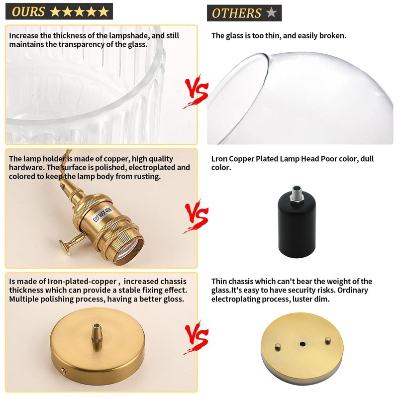 Shenmoyl Pendant Light 2 Pack with Clear Striped Glass Lmapshade,