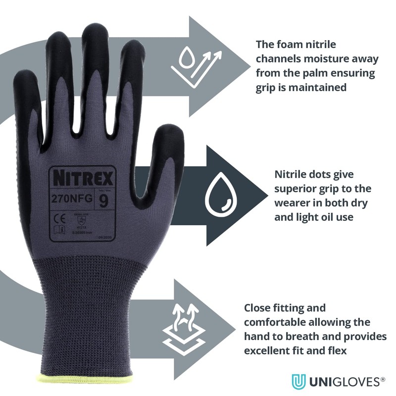 NITREX Unigloves 270NFG Reusable Gloves with Foam Nitrile Palm Coating,