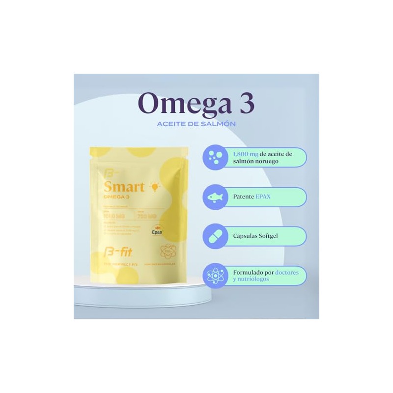 Fit Omega 1800 Ácidos Grasos 1080 Epa 720 Dha Cápsulas
