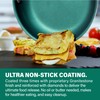 Granite Stone Coated Nonstick Frying Pan - 10 Inch Emerald