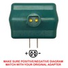 29V 1.66A Power Supply Class 2 Transformer Raintight IP44 US