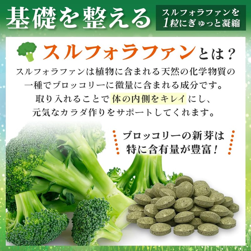 Farmer-Made Sulforaphane Tablets, 180, Broccoli Sprout, 150 mg of Domestic