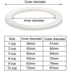 Sello de silicona para máquina de café expreso, para reemplazo de juntas de moka, anillo de goma resistente al calor, para cafetera de estufa, para tamaños de estilo, 3 tazas, 6 tazas, 9 tazas (3