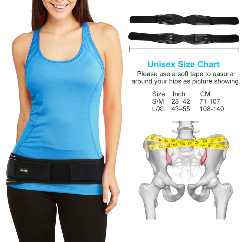 Sacroiliac Hip Belt That Alleviate Sciatic, Pelvic, Lower Back and