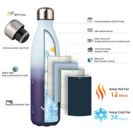 Konokyo Insulated Water Bottles,25 oz Double Wall Stainless Steel Vacumm Metal Flask for Sports Travel,Ocean Dream