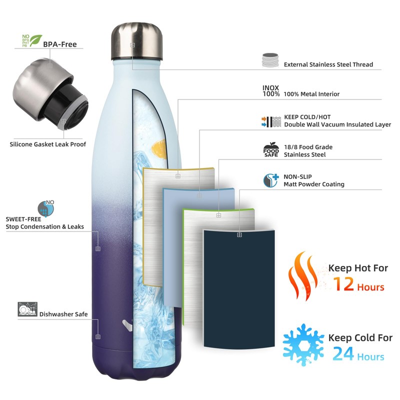 Konokyo Insulated Water Bottles,25 oz Double Wall Stainless Steel Vacumm