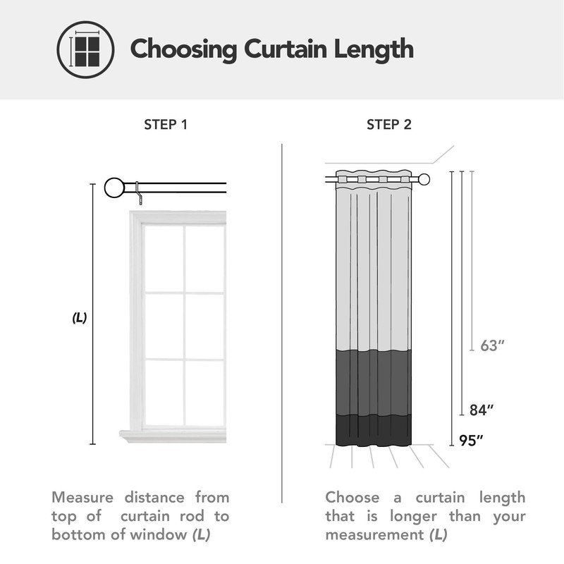 Deconovo 52 by 63 Inch Grommet Thermal Insulated Blackout Curtain