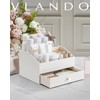 Vlando Makeup Organzier,Vanity Organizer with Drawers, PU Leather Skincare Organizer