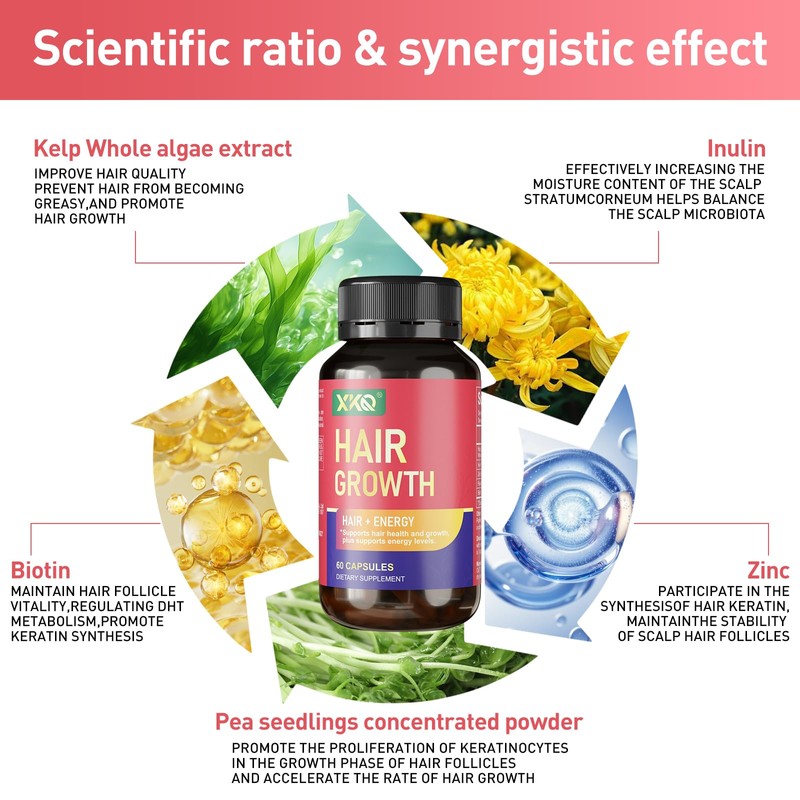 XKQ Hair Growth Supplements, Supports Hair Health & Fullness with