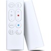 GOUYESHO New Replacement Remote Control for Dyson Hot+Cool Gen1 HP10