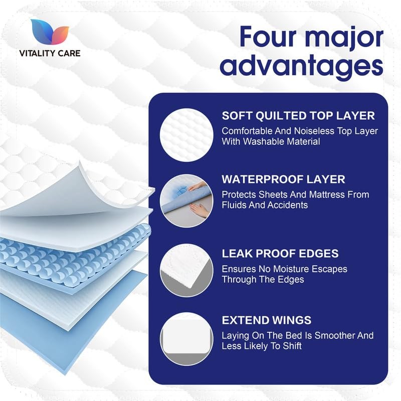 Vitality Care Premium Waterproof Mattress Protector for Incontinence & Bedwetting