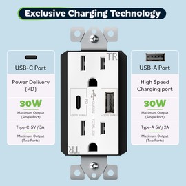TOPGREENER USB Outlet, USB Type C Wall Outlet with 30W Power Delivery, 15A Duplex Tamper-Resistant Receptacle, USB Charger for Smartphones, Tablets, Laptops, TU215PD30AC-W-2PCS, White, 2 Pack