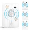4 Pack Upgraded Ultrasonic Bat Repellent Devices Keep Bats Away