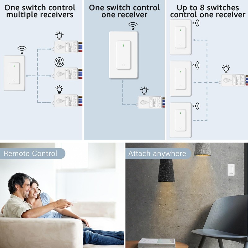 Nineleaf 6PK Wireless Light Switch and Receiver Kit, Wireless Remote