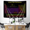 Uokiuki Blacklight Tapestry Periodic Table of Elements UV Reactive Chemistry