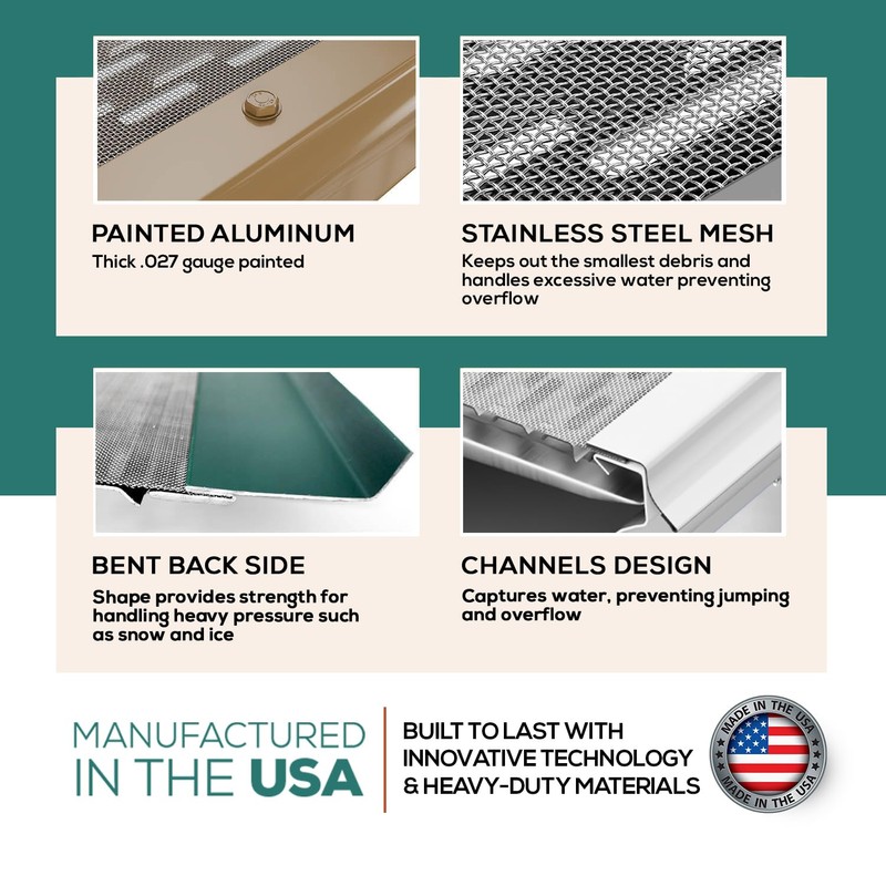 LEAF4GO 5" Leaf Guards for Gutters with Stainless Steel Micromesh