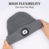 Etsfmoa Unisex Hat with Light,Winter Knitted Lighted Beanie for Men