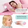 Easy@Home Basal Body Thermometer for Ovulation, 1/100th Degree High Precision,