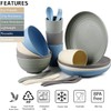 Shopwithgreen Wheat Straw Dinnerware Sets, 20 PCS Microwave Unbreakable Plates