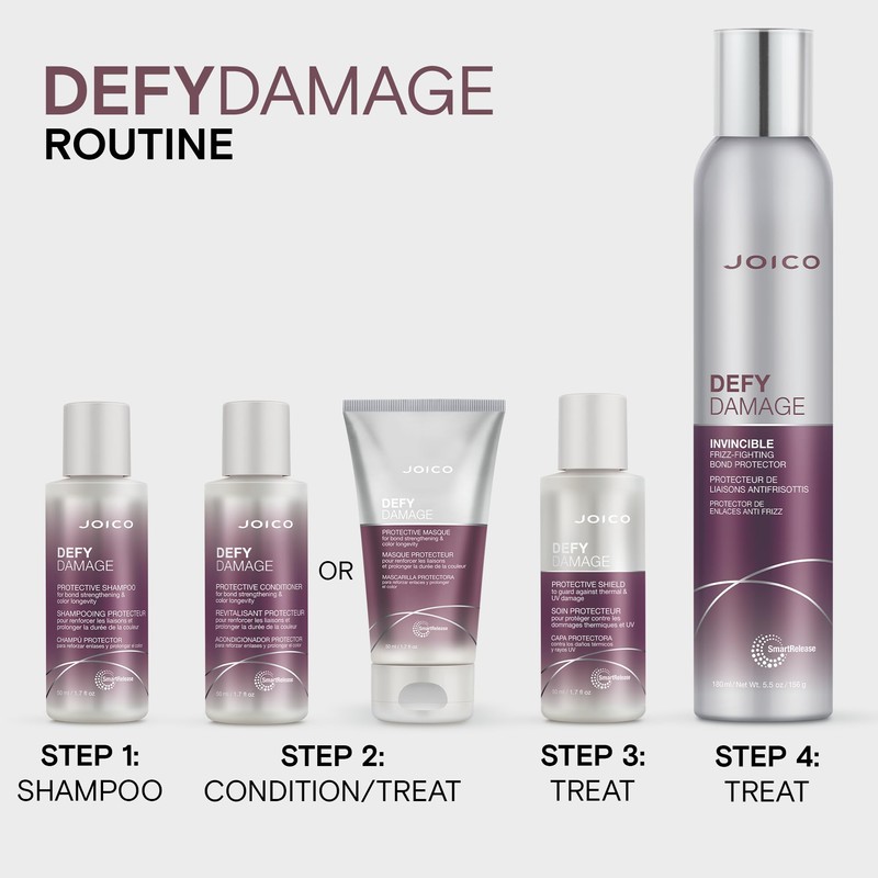 Joico Defy Damage Shield 50ml
