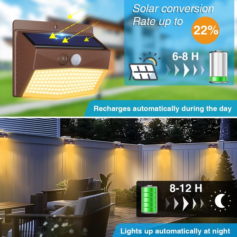 Peasur 6 Packs Solar Outdoor Lights Motion Sensor Solar Security