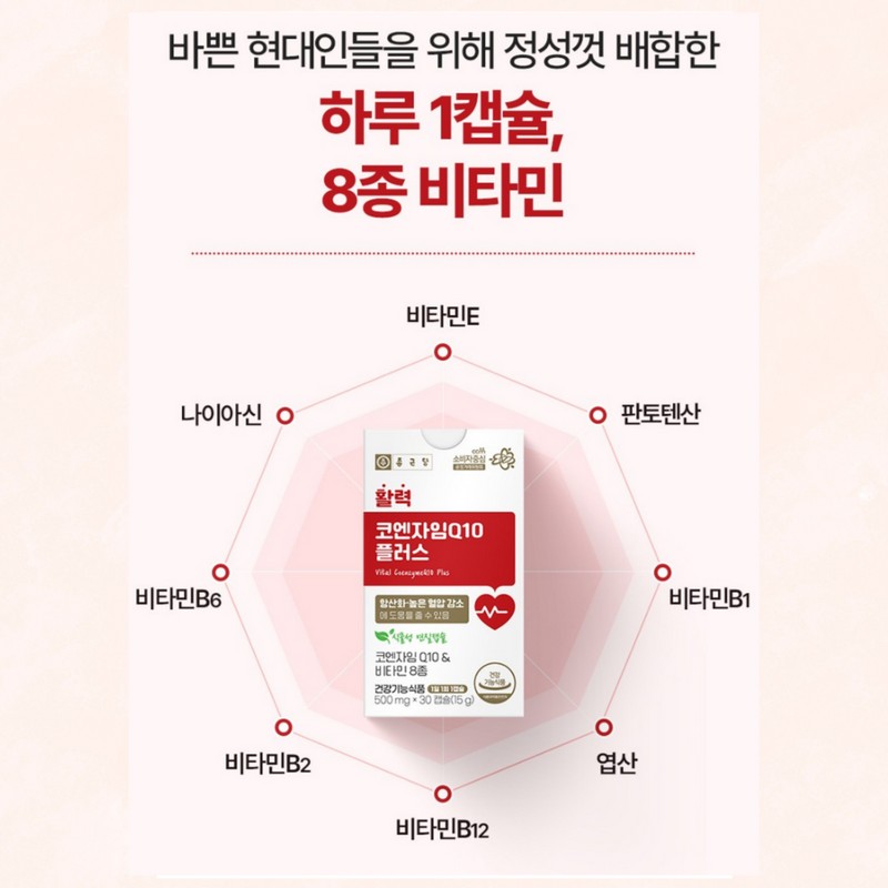 Chong Kun Dang 종근당 코엔자임Q10 코엔자 임q10 큐자임 혈압 코큐텐