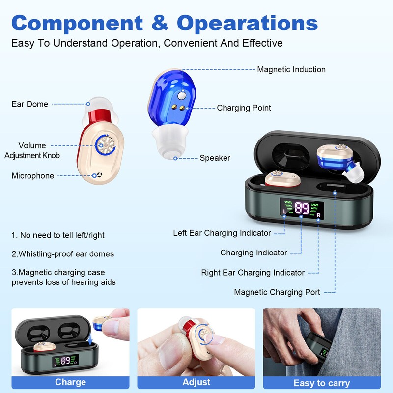 K&FCOPTEE Controllable Volume Hearing Aid For Seniors With Invisible Design