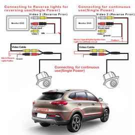 Aramox Night Vision Rear View Camera, Waterproof HD Lens with Wide Angle and Ruler for Precise Reversing