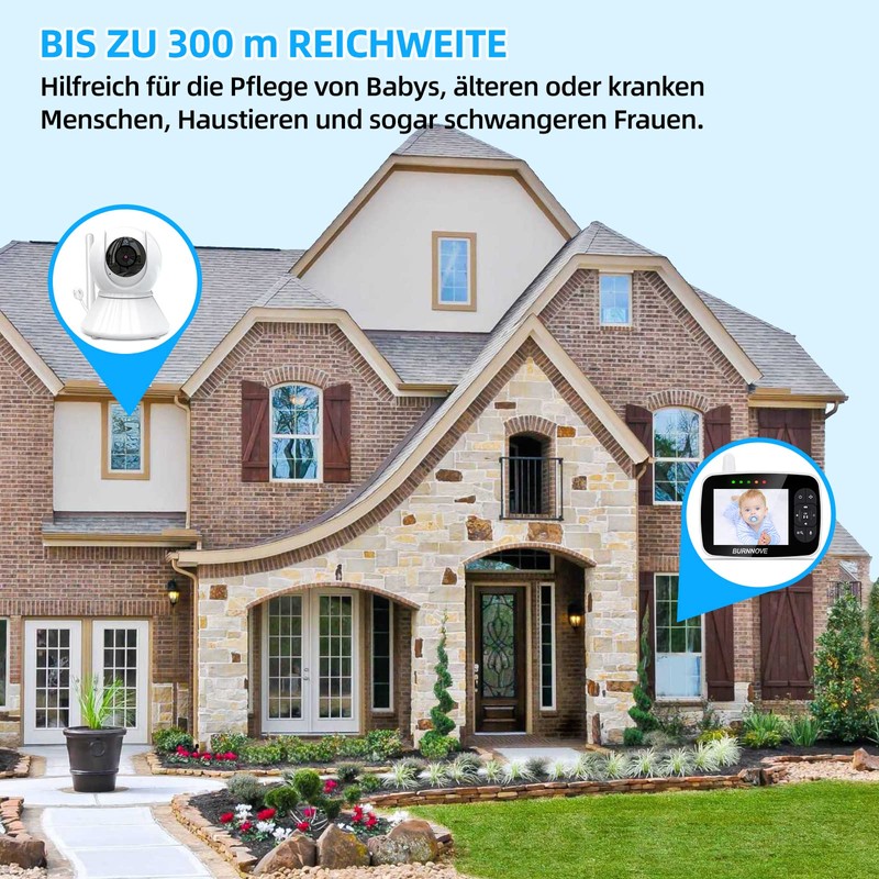 BURNNOVE Baby Monitor with Camera 3.5 Inch Video Baby Monitor