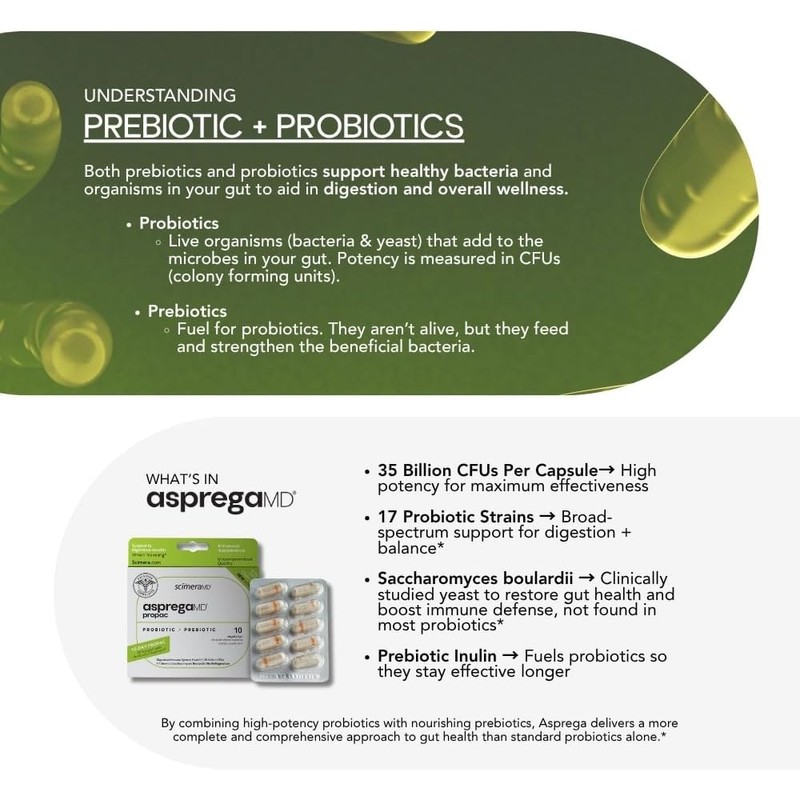 ScimeraMD® Asprega ProPac Probiotics and Prebiotics Supplement for Digestive Health