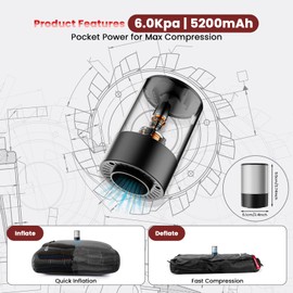 Vacuum Bags for Travel Luggage (1PCS + 6.0kPa Pump), Vacuum Clothing Compression Bag with Adjustable Shoulder Strap, 50.6L Large Capacity, IP67 Waterproof, Reusable for Carry-on Luggage & Backpack
