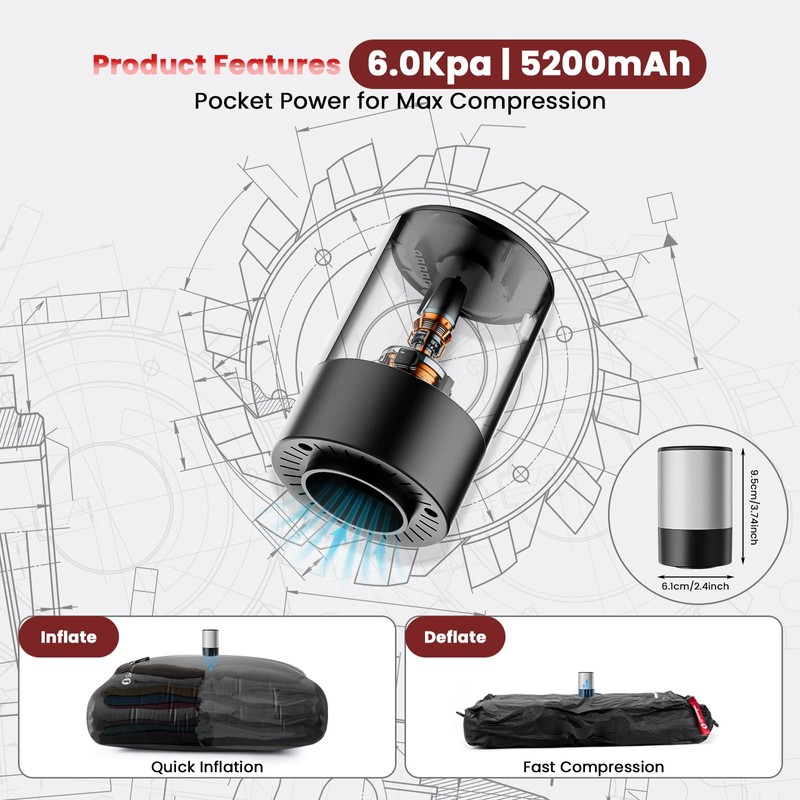 Vacuum Bags for Travel Luggage (1PCS + 6.0kPa Pump), Vacuum