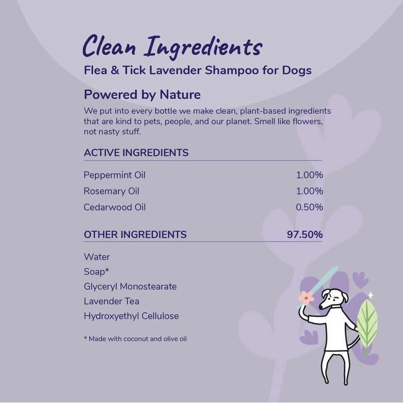 Flea Tick Protection Kit (Lavender Shampoo - Lemongrass Spray)