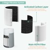 Nisreen Blue Pure 311i Max Replacement Filter Compatible with Blueair