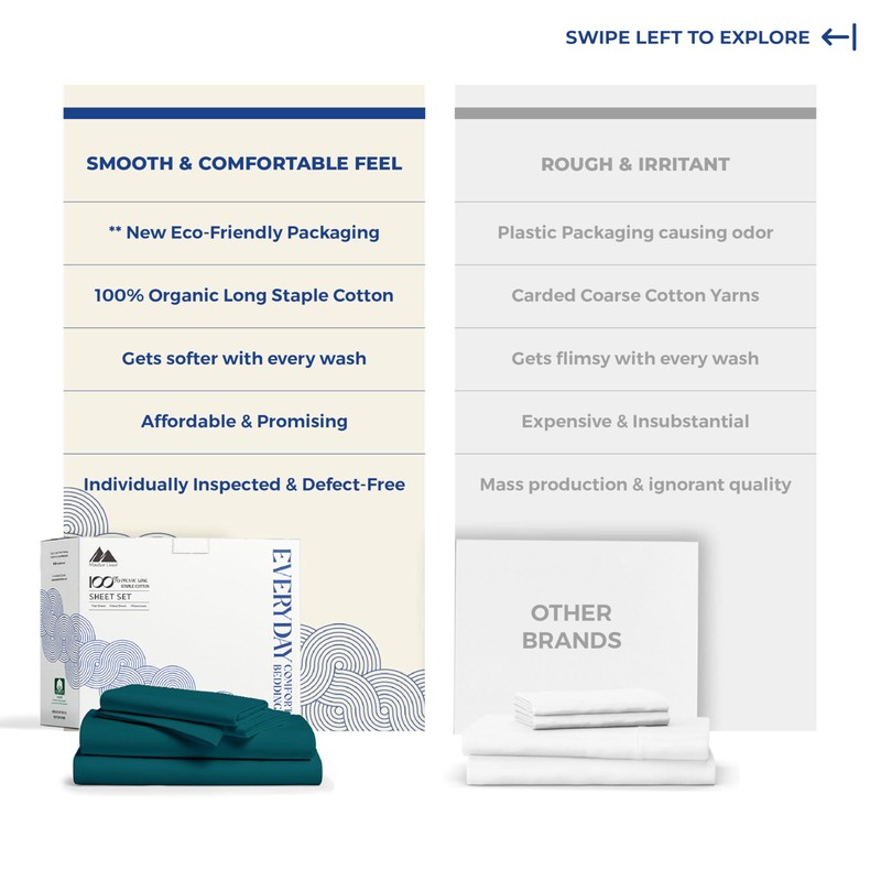 Mayfair Linen 100% Organic Cotton Sheets Queen Size - 4