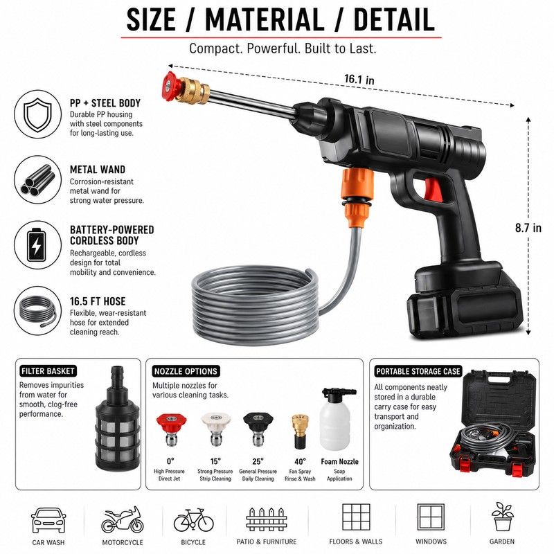 Cordless Pressure Washer Gun for Car Cleaning – Portable High