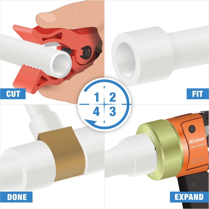 iCrimp PEX Expansion Tool Kit with 3/4 Inch Auto Rotation