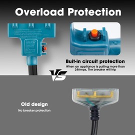 HonestRv NEMA L5-30P to 5-15/20R RV Generator Adapter with Circuit Breaker, Converts a 30A Locking Outlet to 3X 15A/20A Household Outlets,ETL Listed (25FT)