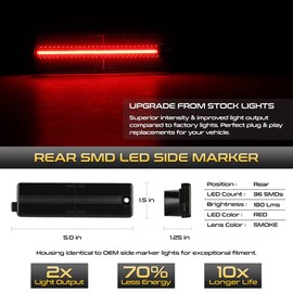 VIPMOTOZ Rear Full LED Side Marker Lights Lamps Compatible With 1993-2002 Chevy Camaro Chrome Housing Smoke Tinted Lens Pair Set