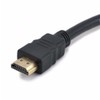 HDMI 1 in 2 Male to Female1 in 2 Out