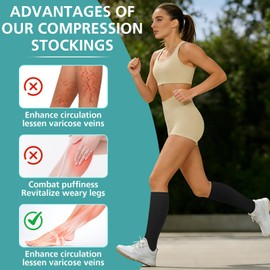 Pack of 3 Open Toe Compression Socks for Men and Women 15-20mmHg Knee High Socks for Circulation Support