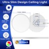 MODERN 6 Pack 28W 3200lm Flush Mount LED Ceiling Light,