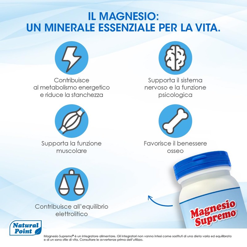 Magnesio Supremo Integratore Alimentare Elevato Assorbimento 350 g, 2x175 g