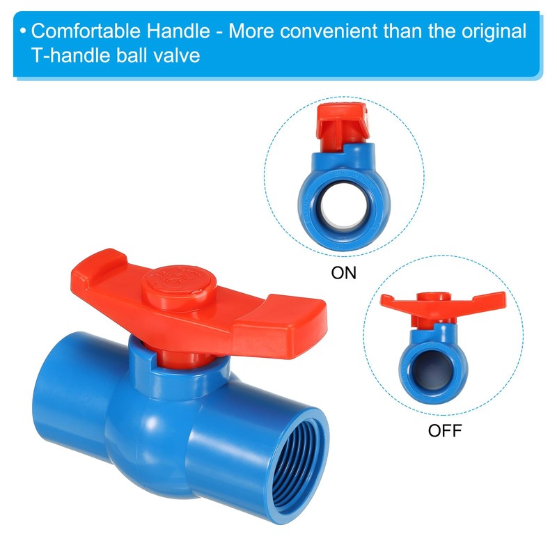 PATIKIL G3/4 Ball Valve 2 Pack PVC Threaded Shutoff Valve