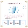 New Color Contact Lenses Naturali 1 Day UV High Moisture