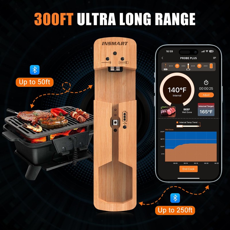 Smart Bluetooth Meat Thermometer, 330ft Rang Cooking Thermometer, Wireless Thermometer